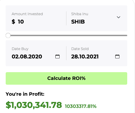 Shiba Inu ROI